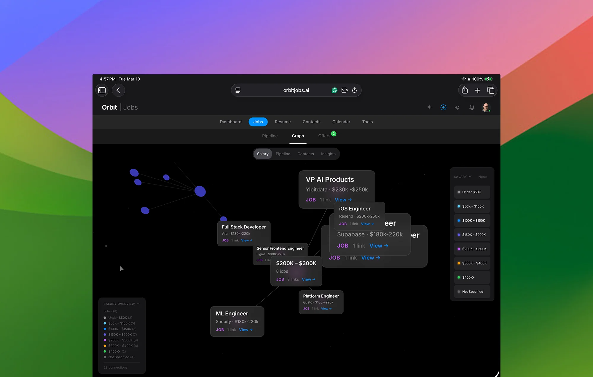Orbit job mode graph view showing your search across roles and stages